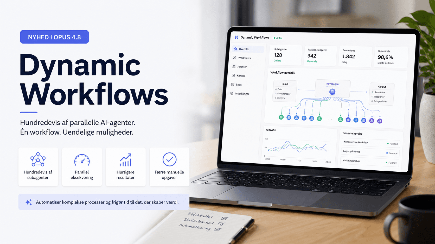 Dynamic Workflows - ny funktion i Opus 4.8