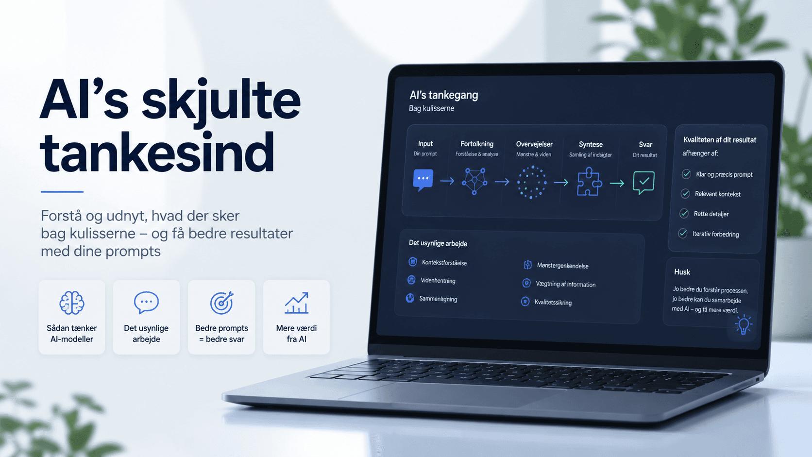 AI’ens skjulte tankesind: Forskere har fundet Claudes ”bevidste” arbejdsrum