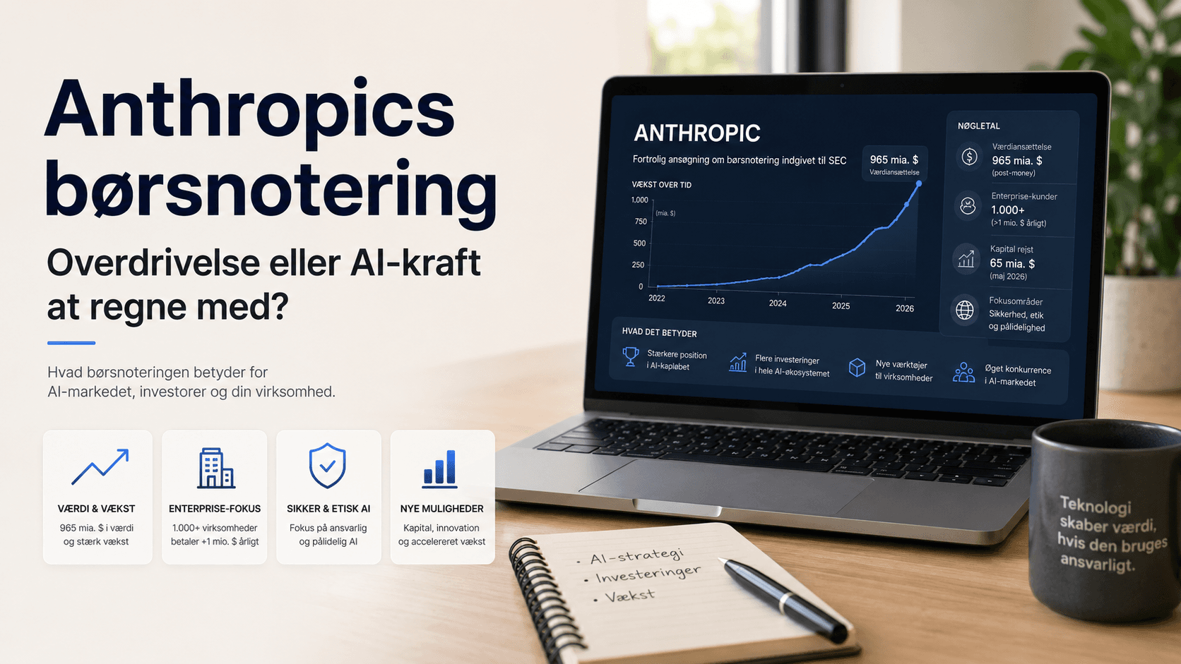 Hvordan Anthropics børsnotering kan forme fremtiden for AI og investeringer