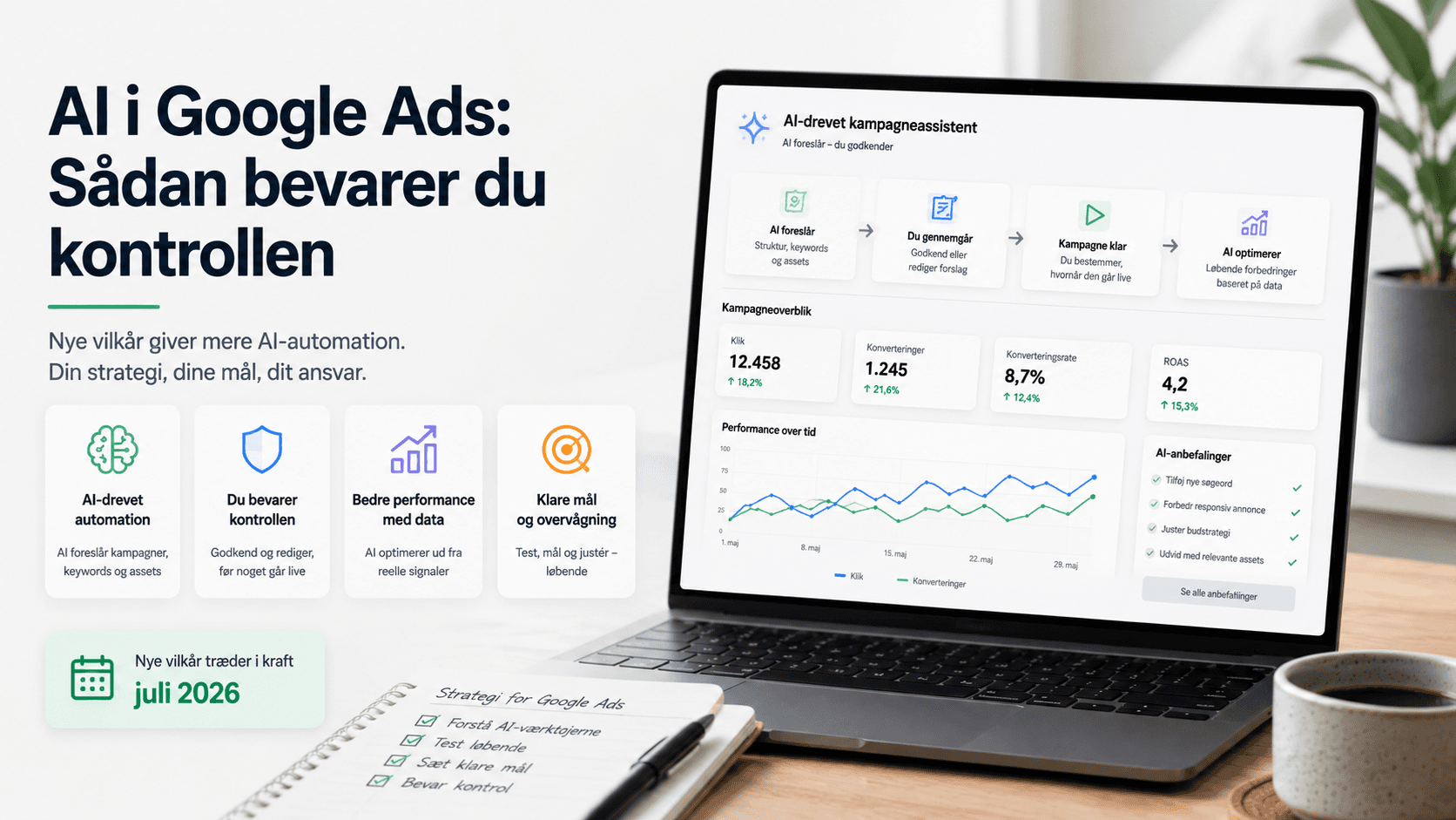 Google Ads opdaterer vilkår for AI-drevet automatisering